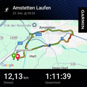 Fitness 22.12.2024