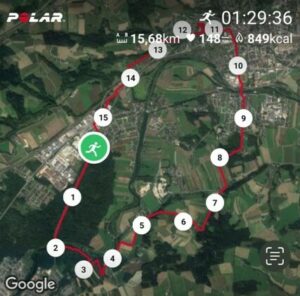 Speed 12.01.2025