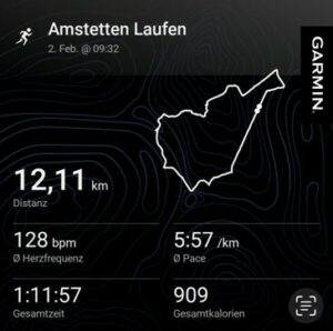 Fitness 02.02.2025