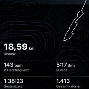 Speed 02.03.2025
